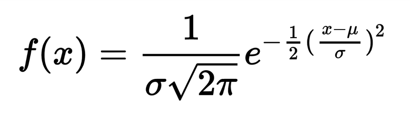 Comprehensive Guide to the Normal Distribution