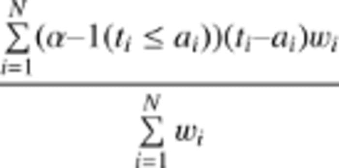 The standard formula for computing quantil regression