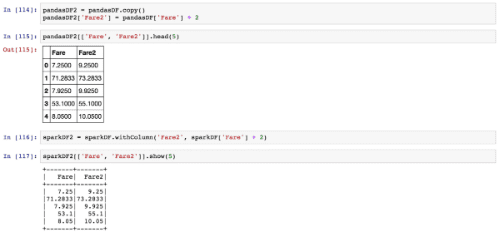 Dataframe new columns