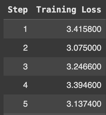 trains on the assistant outputs