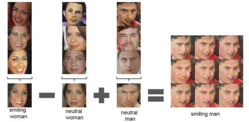 Facial Arithmetic