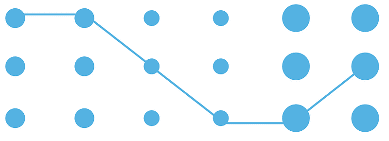 Data Visualization: Theory and Techniques