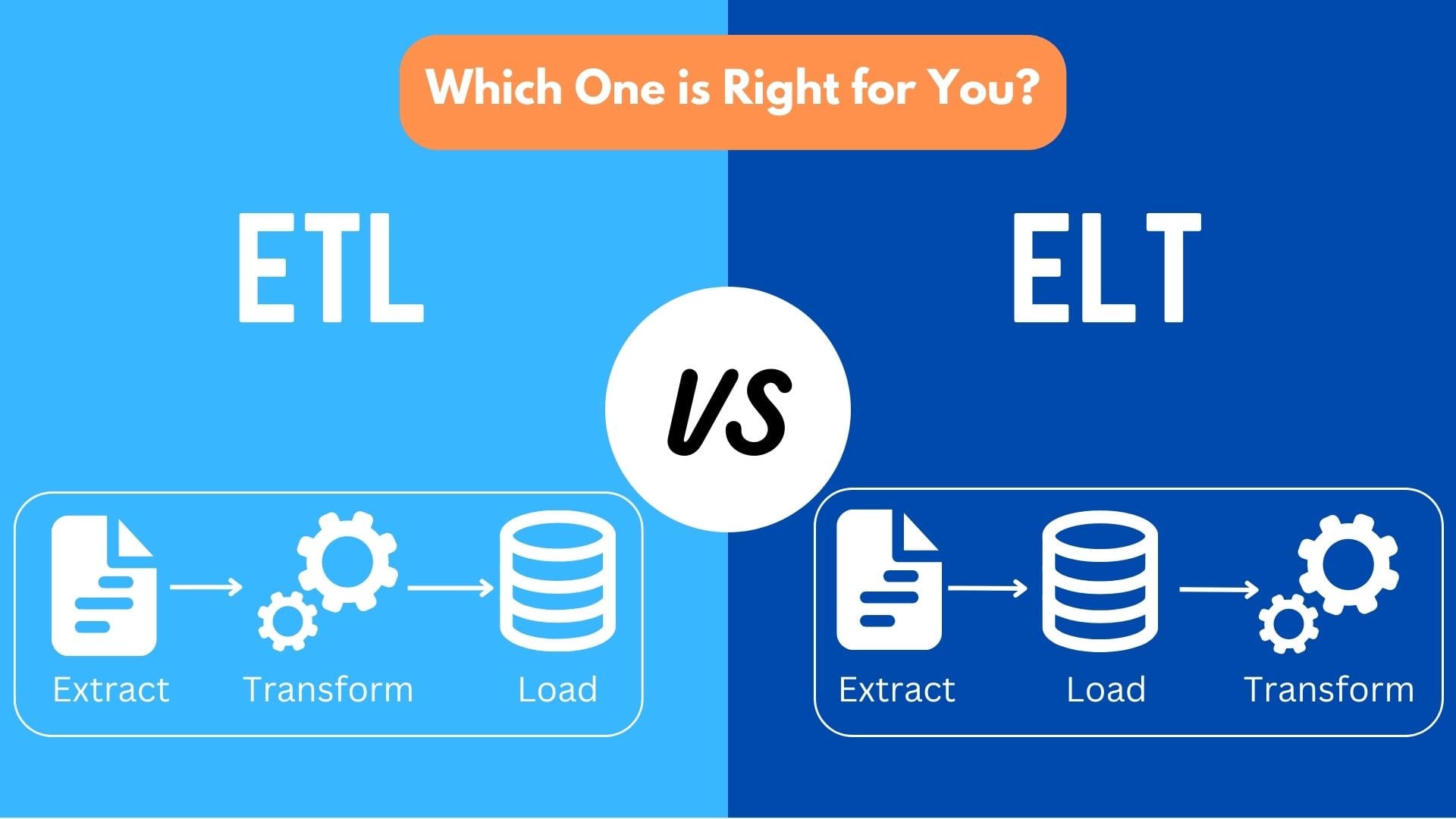 ETL vs ELT: Which One is Right for Your Data Pipeline?