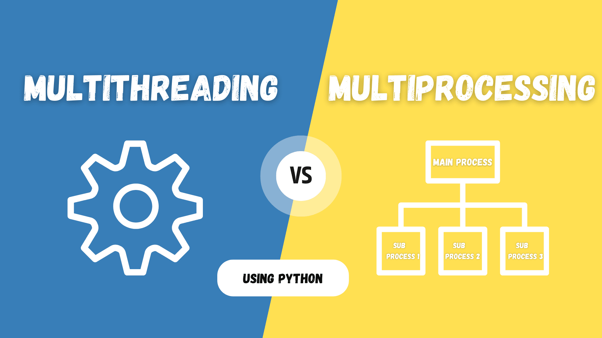 Introduction to Multithreading and Multiprocessing in Python - KDnuggets
