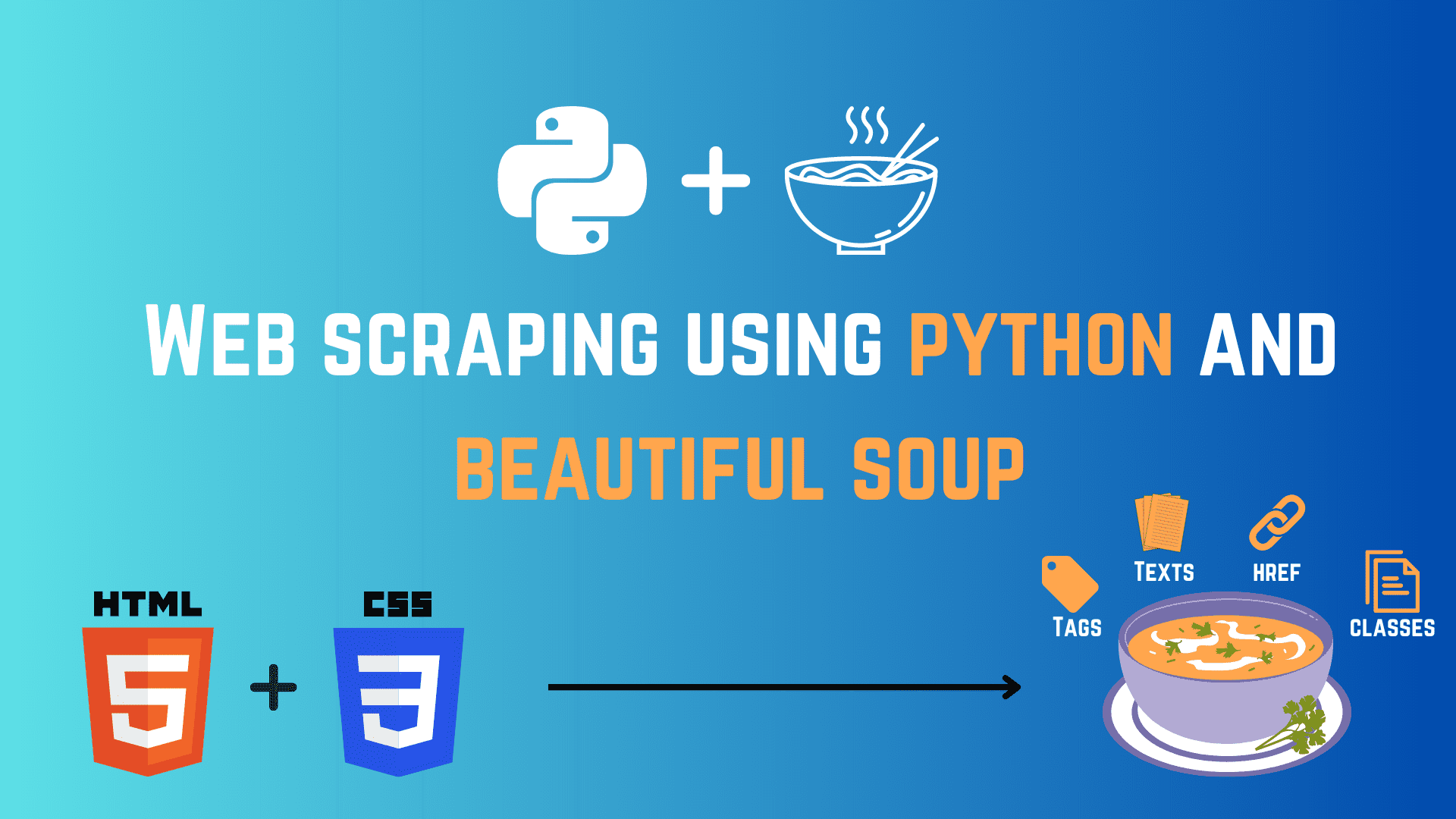 A Step-by-Step Guide to Web Scraping with Python and Beautiful Soup