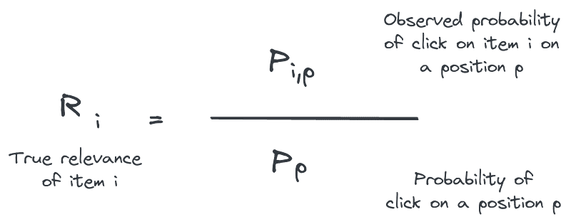 Dealing with Position Bias in Recommendations and Search