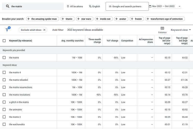 Dealing with Position Bias in Recommendations and Search