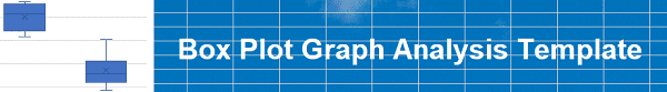 Box plot graph analysis template