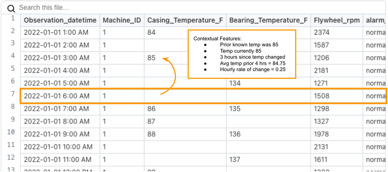 Handling Missing Values in Time-series with SQL