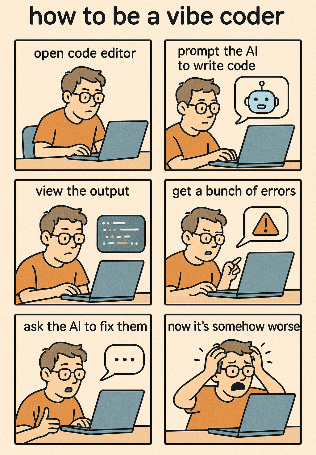 How to be a vibe coder | Image by Author... with *ahem* a little help from AI (ChatGPT specifically)