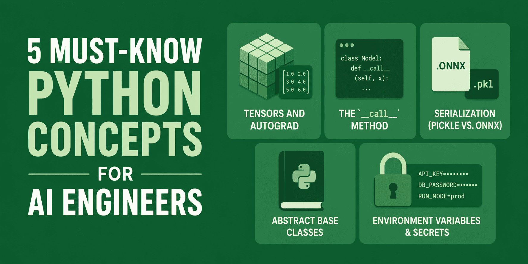 5 Python concepts every data scientist should know