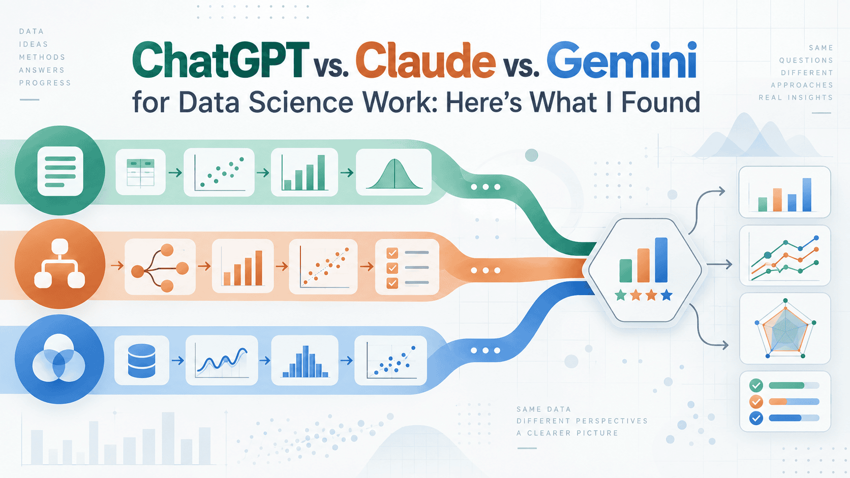 ChatGPT Claude Gemini Data Science Work