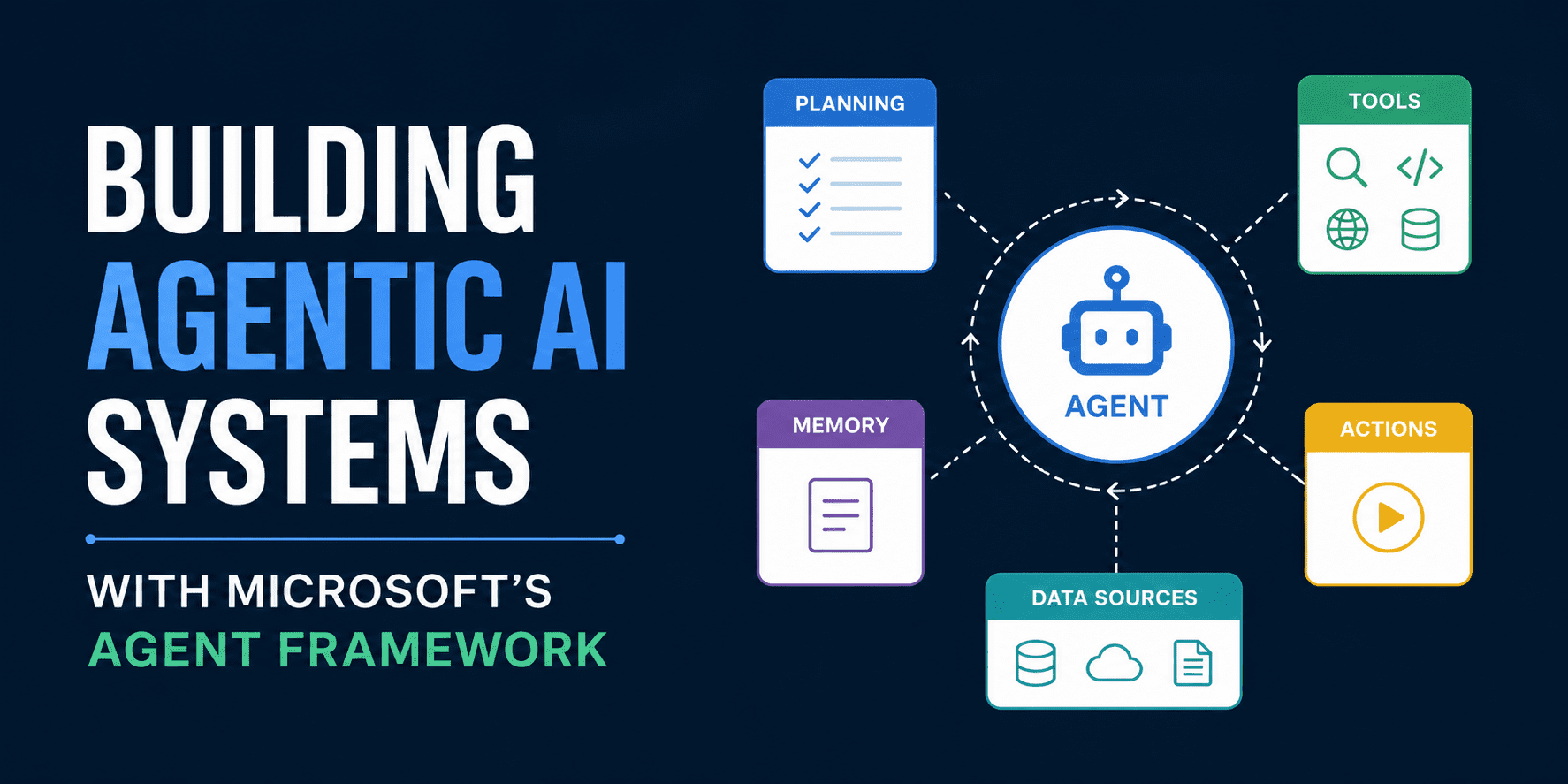 Building Agentic AI Systems with Microsoft's Agent Framework