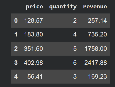 Using Vectorized Operations for Arithmetic