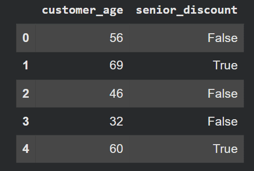 Using np.where() for Binary Conditions