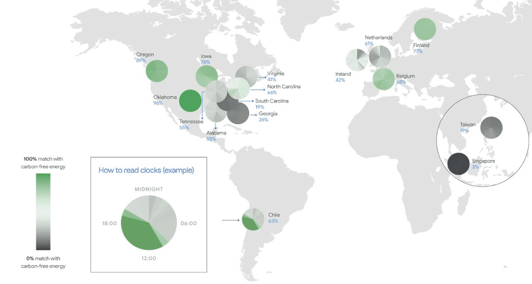 Percent of Carbon Free Energy by Google Cloud Location in 2020