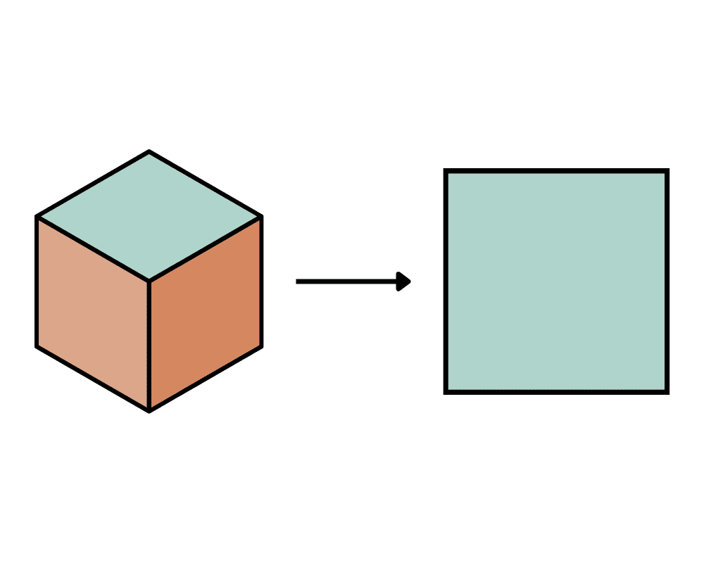 Dimensionality Reduction Techniques in Data Science