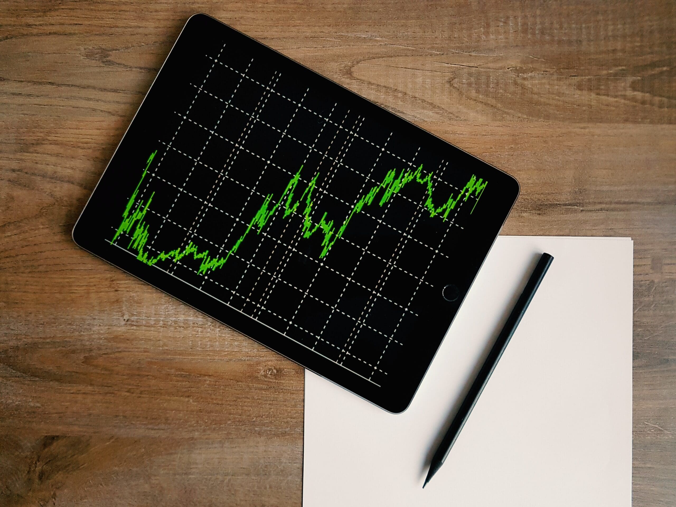 Multivariate Time-Series Prediction with BQML