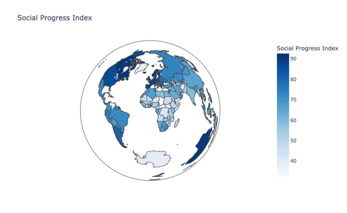 Social Progress Index Analysis