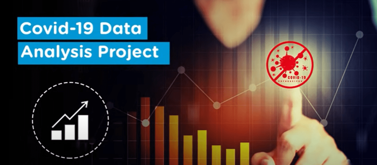 Covid-19 Data Analysis Project