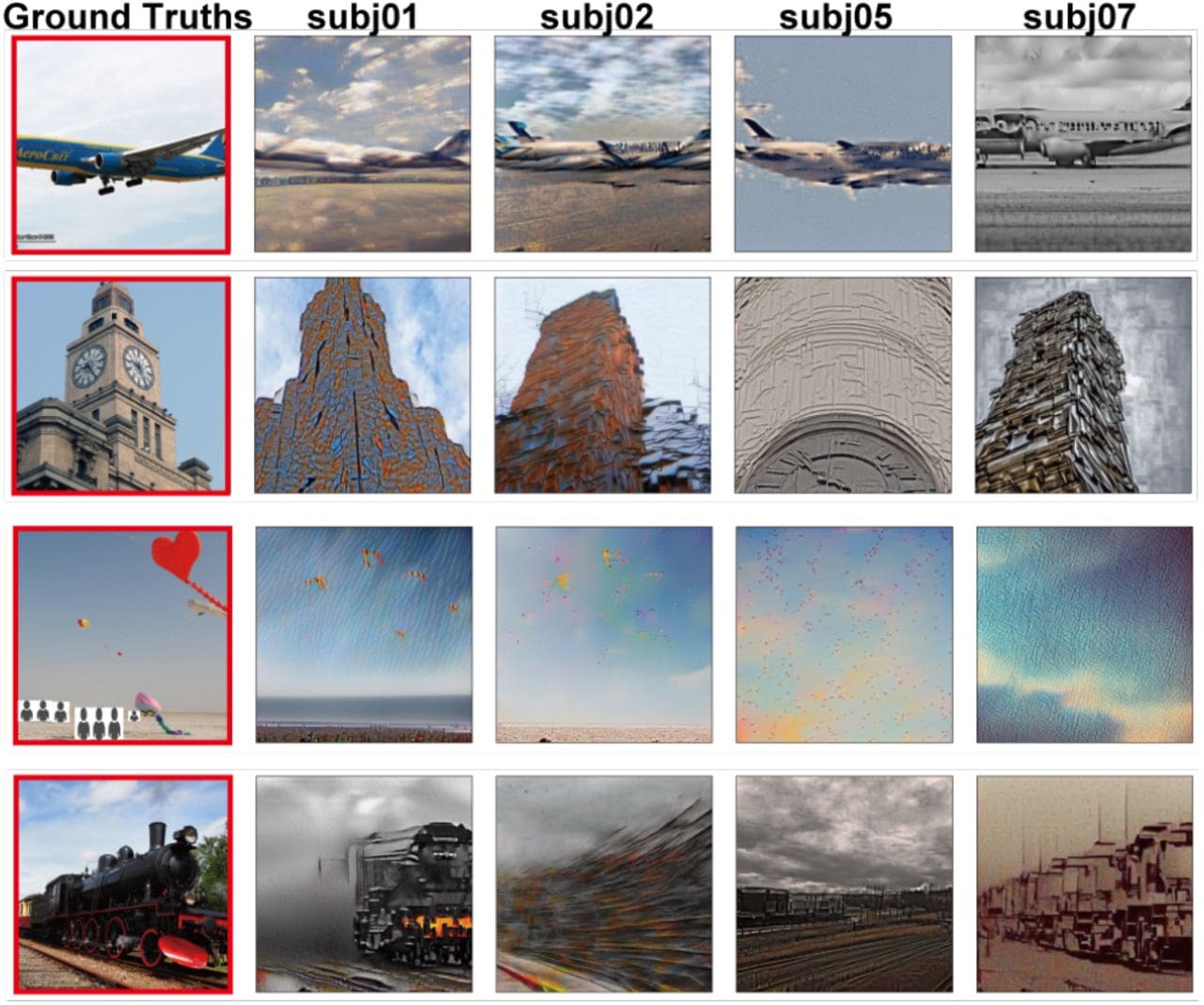 Reading Minds with AI: Researchers Translate Brain Waves to Images