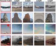 Reading Minds With AI Researchers Translate Brain Waves To Images 