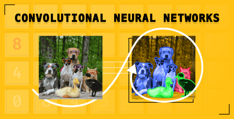 Image Classification with Convolutional Neural Networks (CNNs)