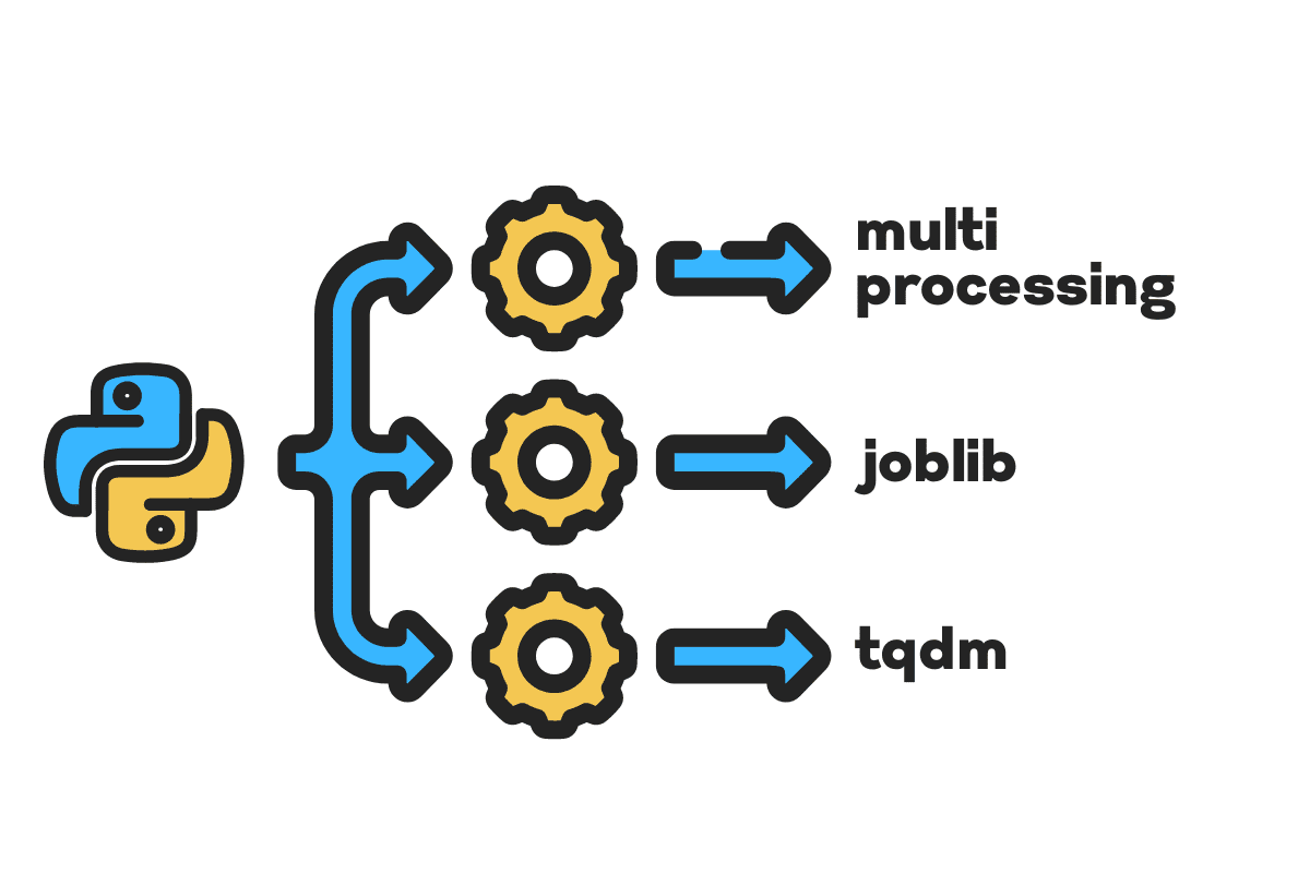 Parallel Processing Large File in Python