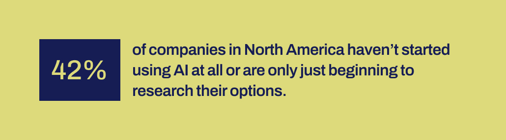42% of companies in North America haven't started using AI at all or are only just beginning to research their options.