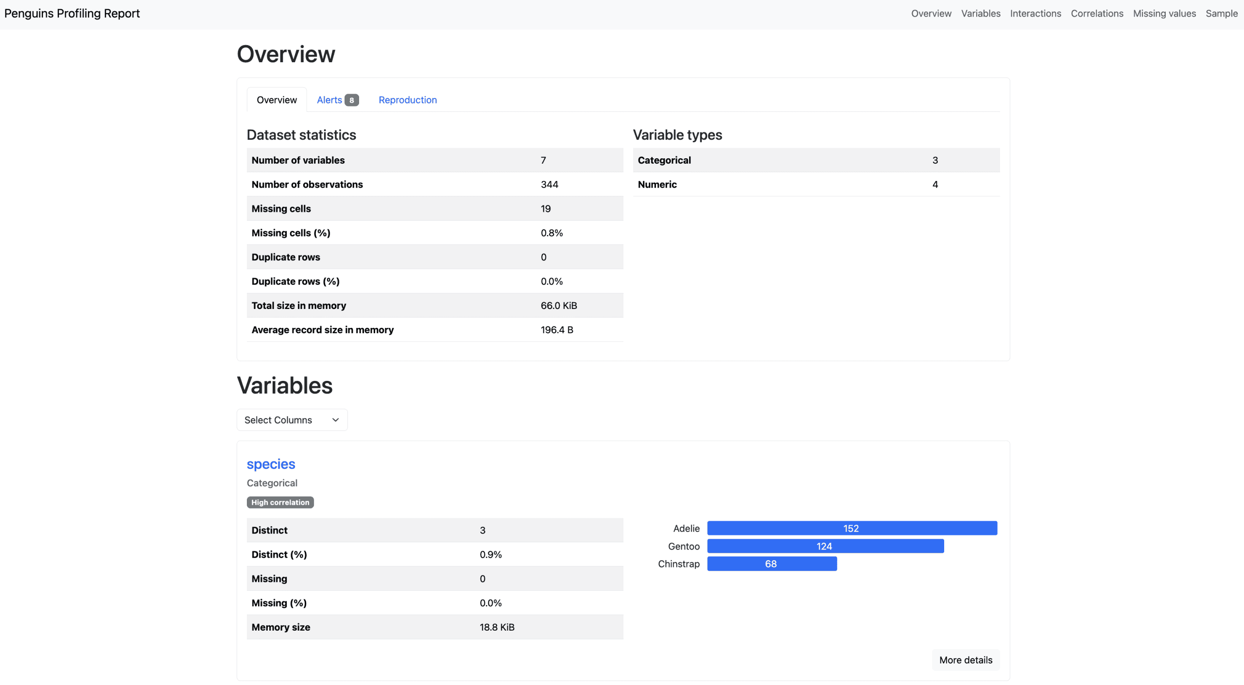 fg-data-profiling interactive HTML report for the penguins dataset