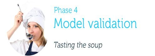 predictive-analytics-4-model-validation
