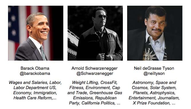 Prismatic Topics: Barack Obama, Arnold Schwarzenegger, Neil DeGrasse Tyson