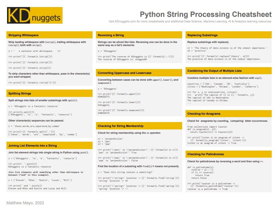Python String Processing Cheatsheet
