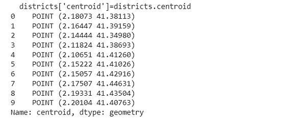 Leveraging Geospatial Data in Python with GeoPandas