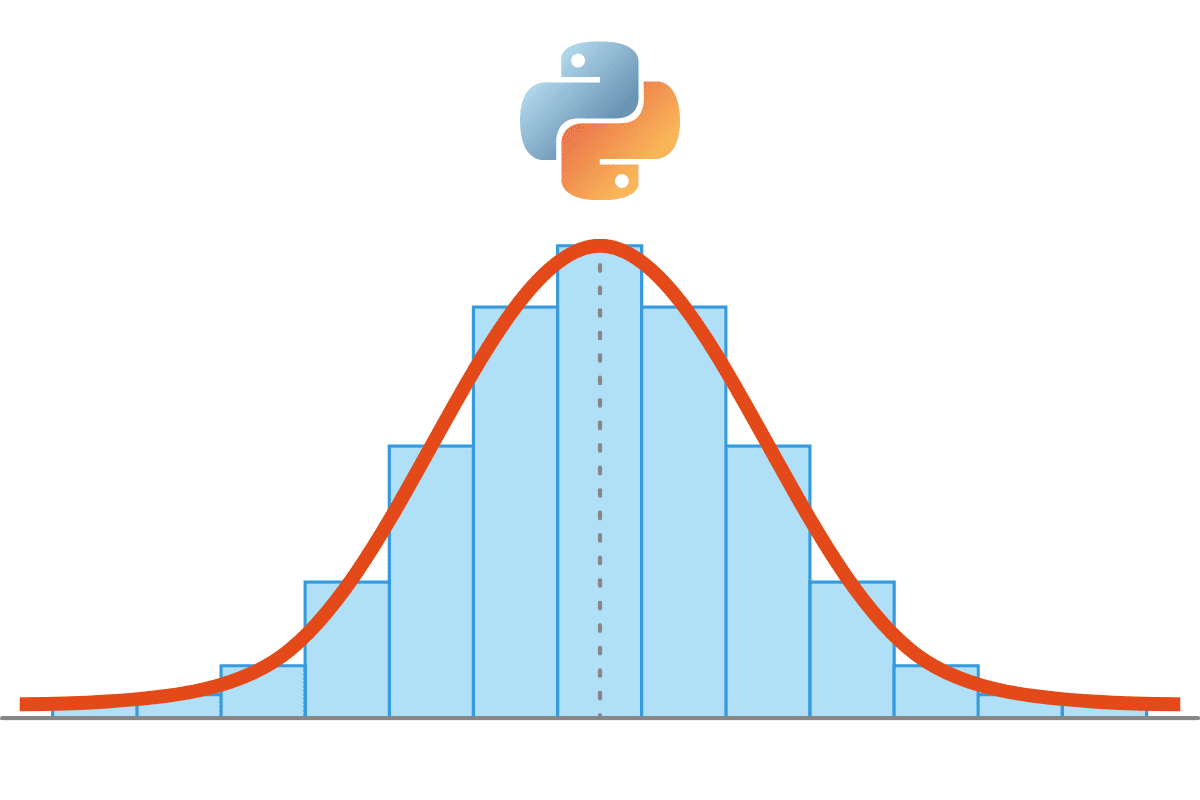 Removing Outliers Using Standard Deviation in Python
