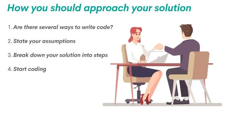 How to Answer Data Science Coding Interview Questions