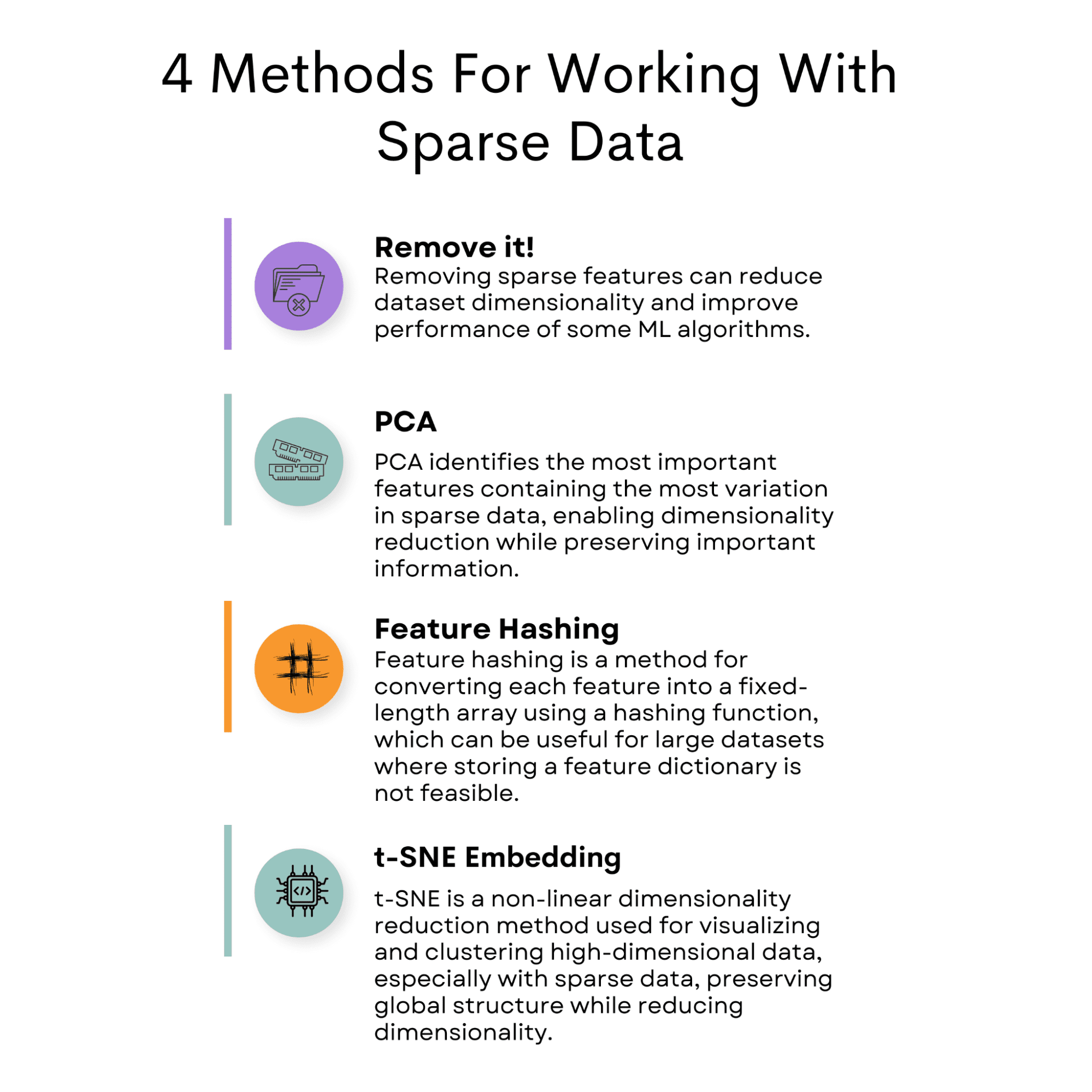 Best Machine Learning Model For Sparse Data