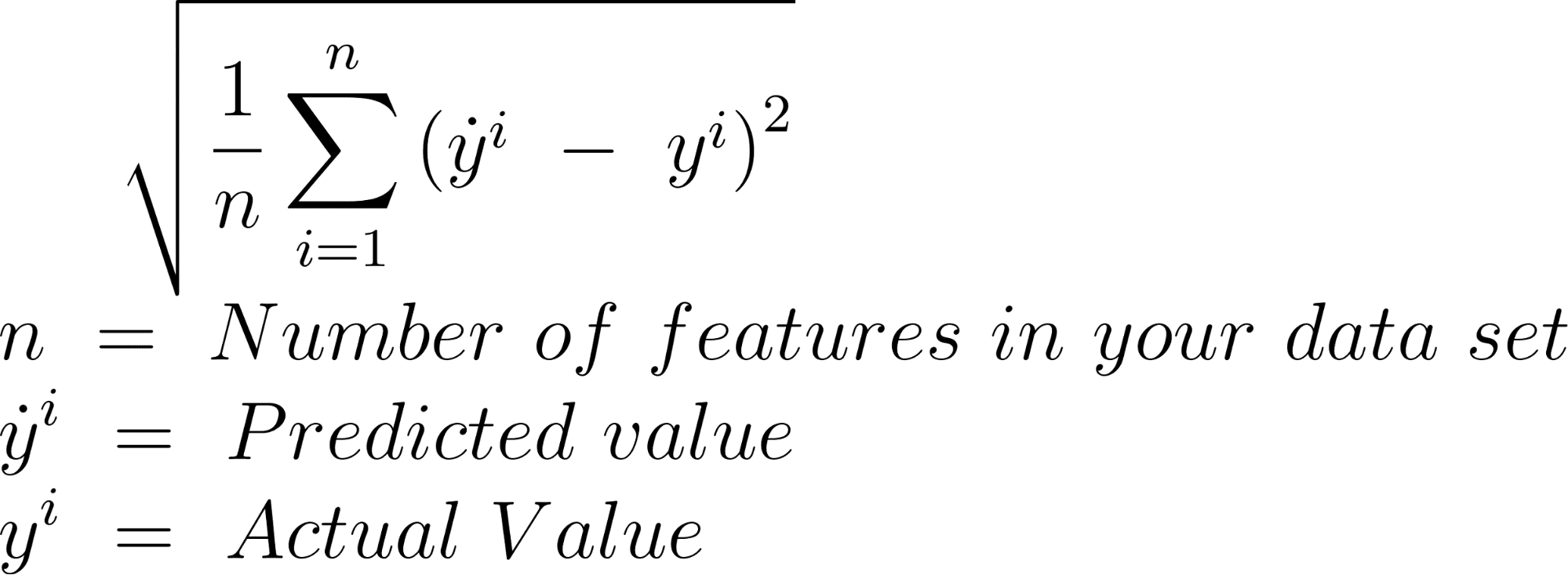 From Data Collection to Model Deployment: 6 Stages of a Data Science Project