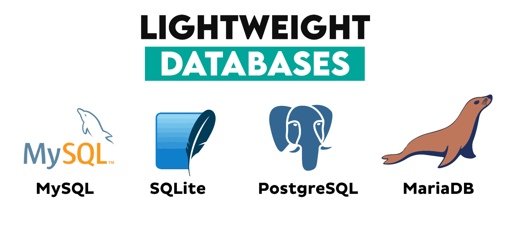 What is a Database? Everything You Need to Know - KDnuggets