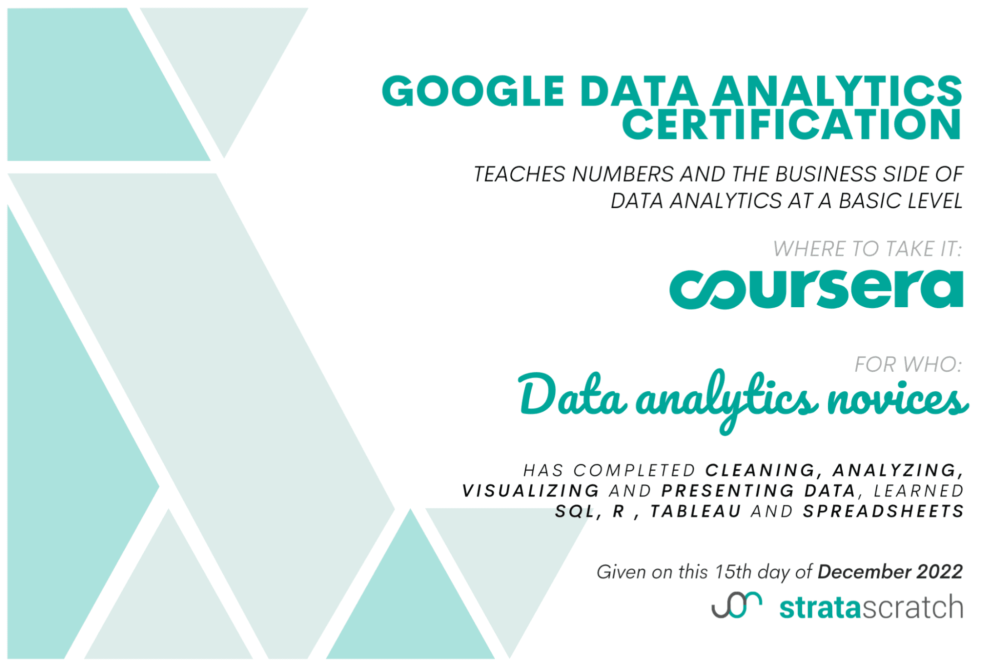 Google Data Analytics Certification Review for 2023