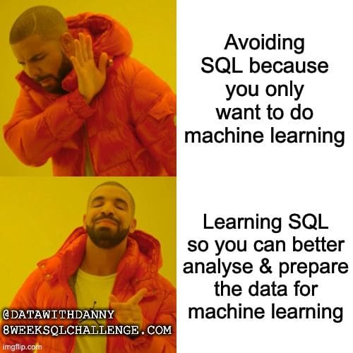 为什么SQL是数据科学学习的语言 四海 第3张