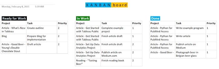 Sample Kanban Board