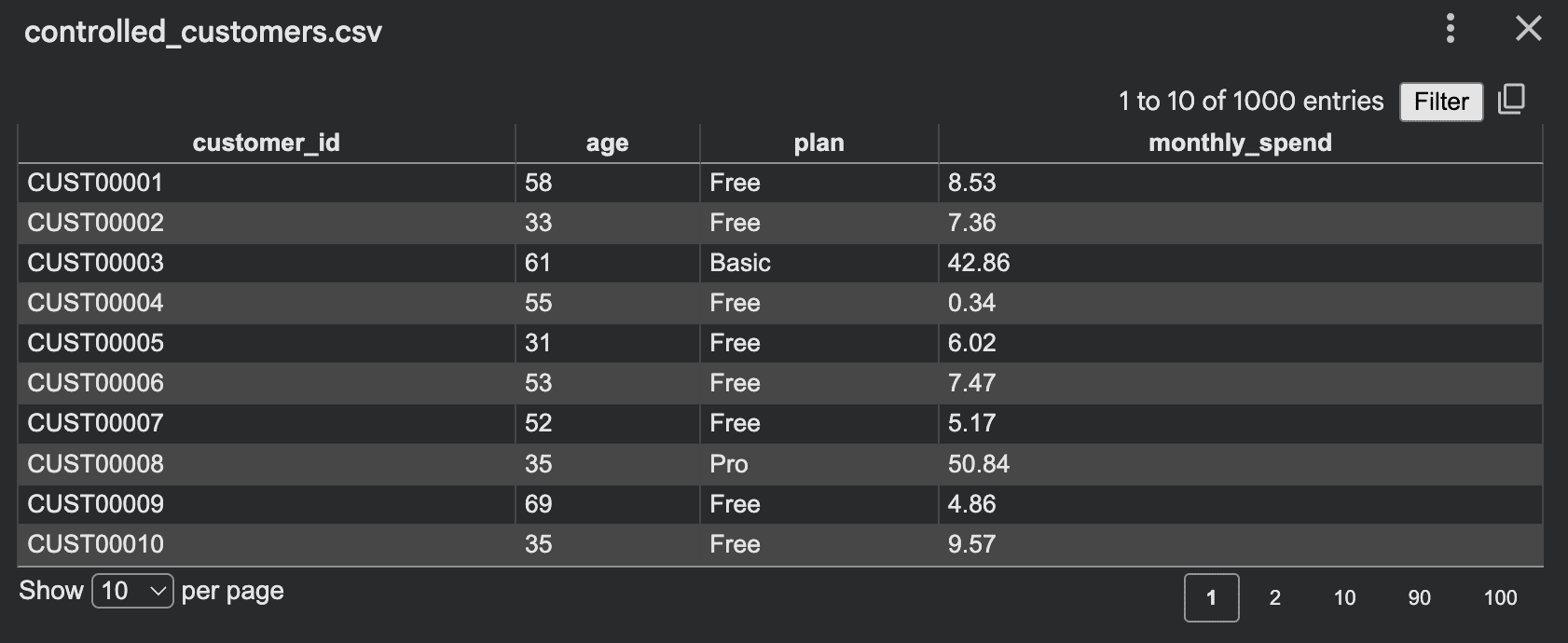 Simple Random Data Generation-2