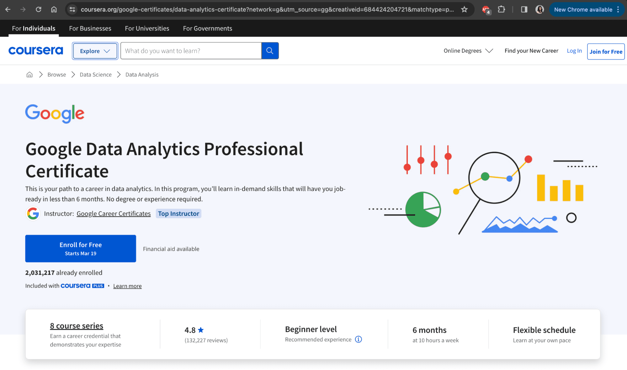 5 Data Analyst Projects to Land a Job in 2024