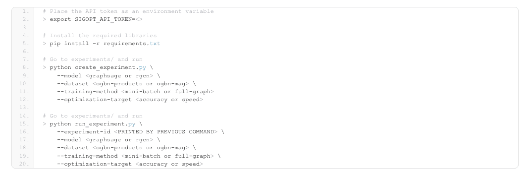 Guide to Iteratively Tuning GNNs