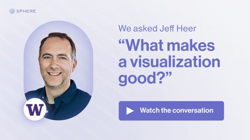 What makes a visualization good?
