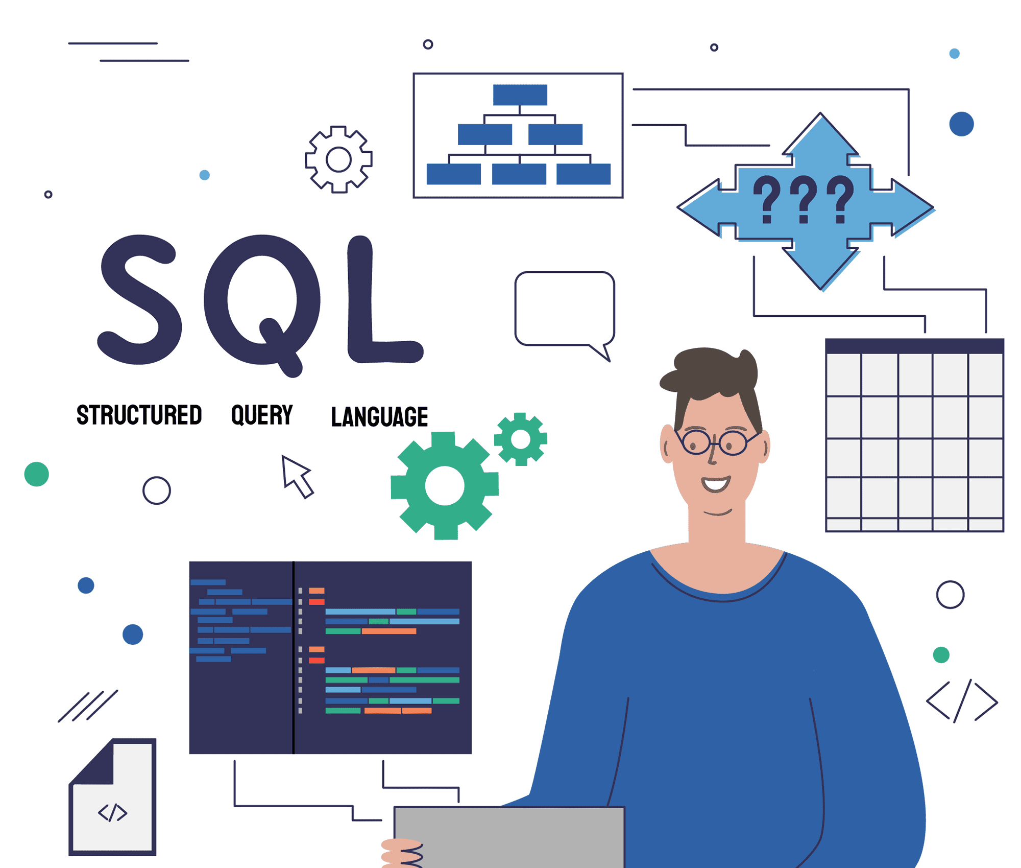 SQL Group By and Partition By Scenarios: When and How to Combine Data in Data Science