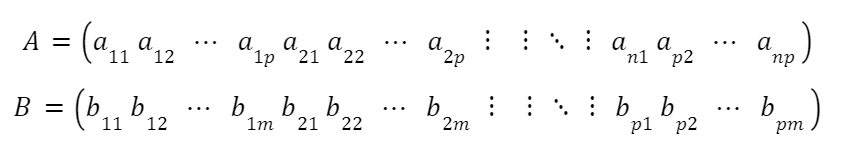 Matrix Multiplication for Data Science (or Machine Learning)