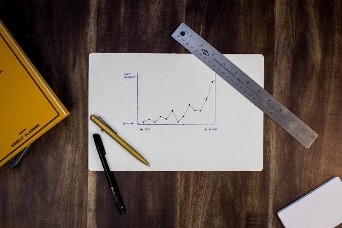 Plotting and Data Visualization for Data Science