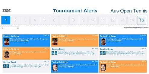 tournament-alerts